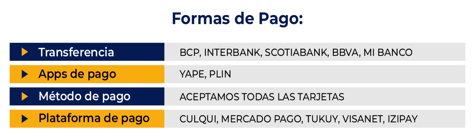 Formas de pago